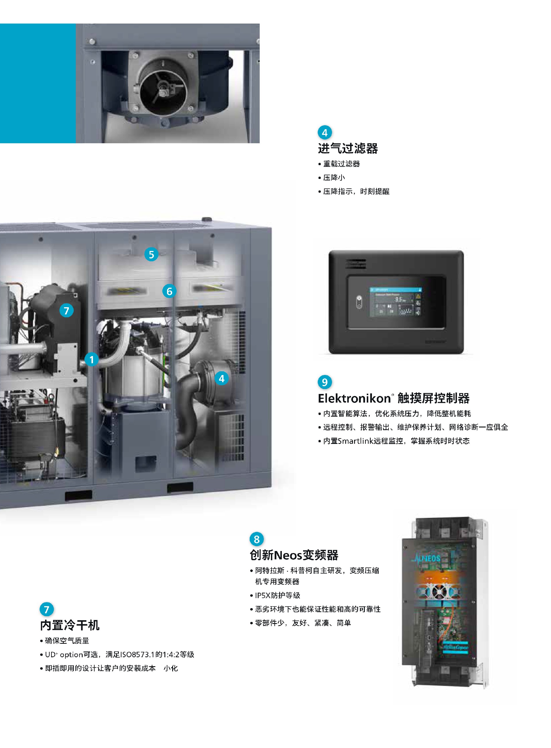 \Uploads\GA7-110VSD+空压机介绍8.jpg